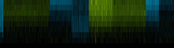 Heatmap Heatmap