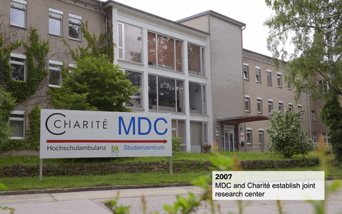 MDC and Charité establish joint research center