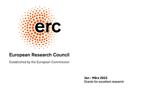 Grants for excellent research